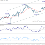 gbpusd20190301b1