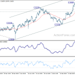 gbpusd20190305a1