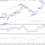 gbpusd20190307a1