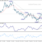 gbpusd20190307a2