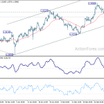 gbpusd20190308a1