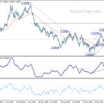 gbpusd20190311a2