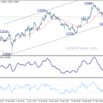 gbpusd20190311b1