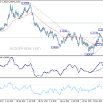 gbpusd20190311b2