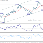 gbpusd20190312a1