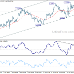 gbpusd20190321b1