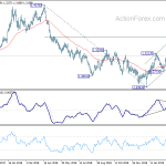 gbpusd20190321b2