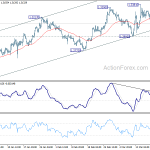 gbpusd20190322a1