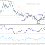 gbpusd20190322a2