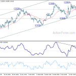 gbpusd20190322b1