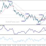 gbpusd20190323w2