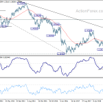 gbpusd20190323w3