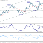 gbpusd20190325a1