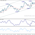 gbpusd20190325b1