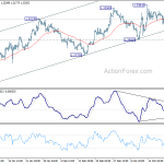 gbpusd20190326a1