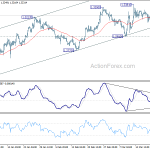 gbpusd20190326b1