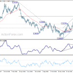 gbpusd20190327a2