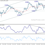 gbpusd20190328b1