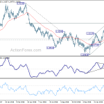 gbpusd20190330w2