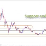 icmarkets2019030702