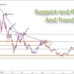 icmarkets2019030703