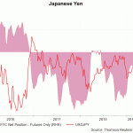 jpy