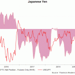 jpy