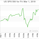 marketpulse20190302w3