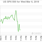 marketpulse2019030672