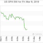 marketpulse2019030872