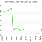 marketpulse2019032272