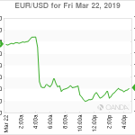 marketpulse20190323w1