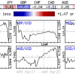 marketpulse2019032865