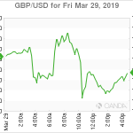 marketpulse2019033061