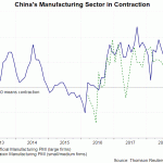 pmi