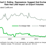 tdbank201930212