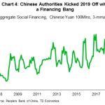 tdbank201930214