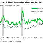 tdbank201930216