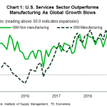 tdbank2019309w1