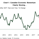 tdbank2019309w3