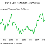 tdbank2019309w4