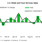 tdbank2019309w5