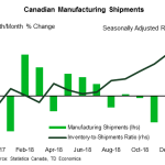 tdbank2019309w7