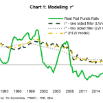 tdbank201932511