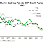 tdbank201932512