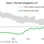 tdbank201932513