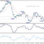 usdcad20190301a1