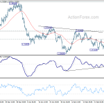 usdcad20190305a1