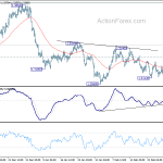 usdcad20190306a1