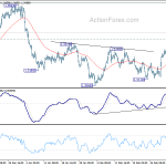 usdcad20190308a1